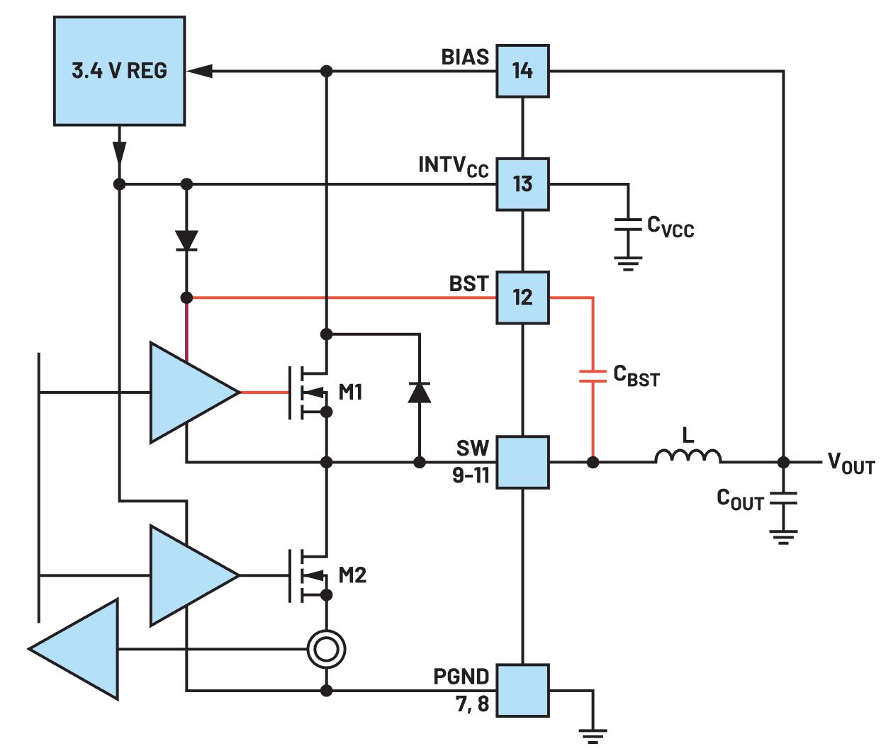 輸入和輸出電壓接近時(shí)，為什么難以獲得穩(wěn)定的輸出電壓？