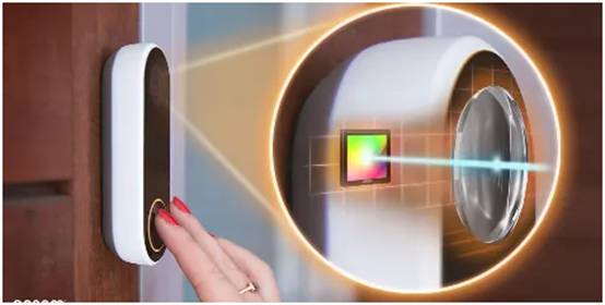 分享一個低功耗設(shè)計(jì)思路，適合90%的視覺系統(tǒng)工程師