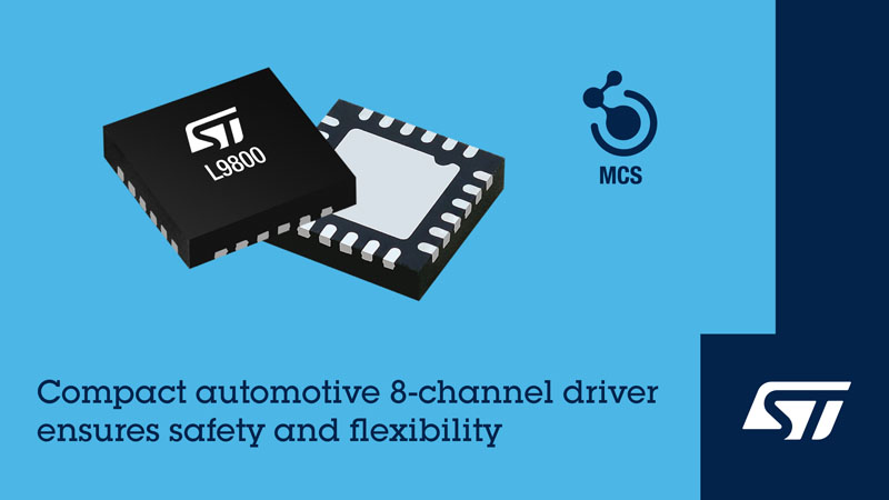 破局ECU空間焦慮！意法半導體8通道車規(guī)驅(qū)動器重塑車身控制ASIL-B安全邊界