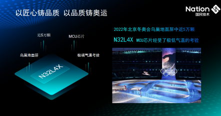 國(guó)民技術(shù)匯聚11大主題與2款新品添彩ELEXCON 2022 國(guó)民技術(shù)匯聚11大主題與2款新品添彩ELEXCON 2022
