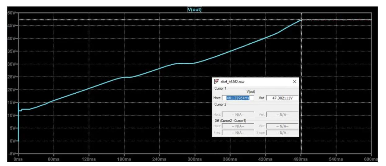 如何在沒有軟啟動(dòng)方程的情況下測(cè)量和確定軟啟動(dòng)時(shí)序？