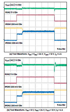 新一代μModule穩(wěn)壓器如何實(shí)現(xiàn)能效與熱性能雙提升？