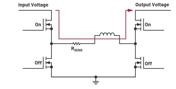 輸入電壓過高/低，無法為負載供電？特殊轉(zhuǎn)換器可以發(fā)揮作用！
