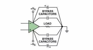 高速電路PCB布線需要注意哪些問題？