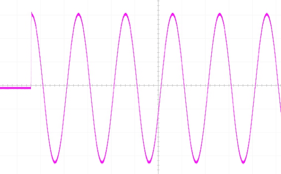 可編程交流電源應(yīng)用－－電子設(shè)備啟動(dòng)浪涌電流測(cè)試
