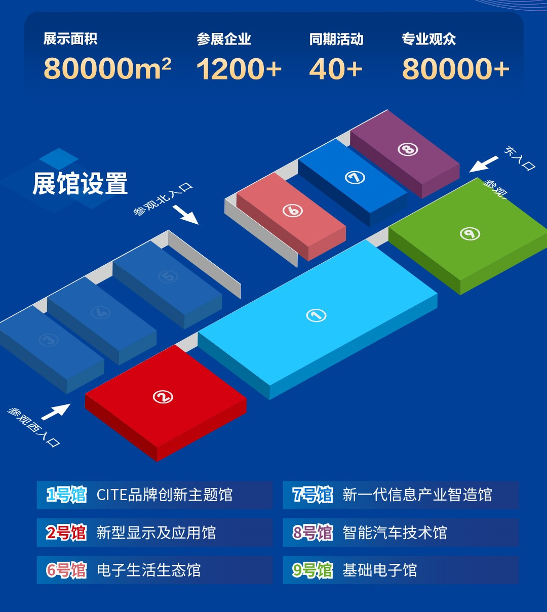 8萬(wàn)人齊聚深圳！想和華為、比亞迪們聊聊天