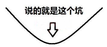 電容搞搞“振”，PDN有幫襯