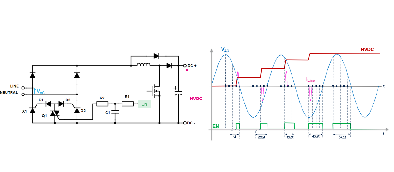 如何利用SCR輕松驅(qū)動AC/DC轉(zhuǎn)換器啟動？