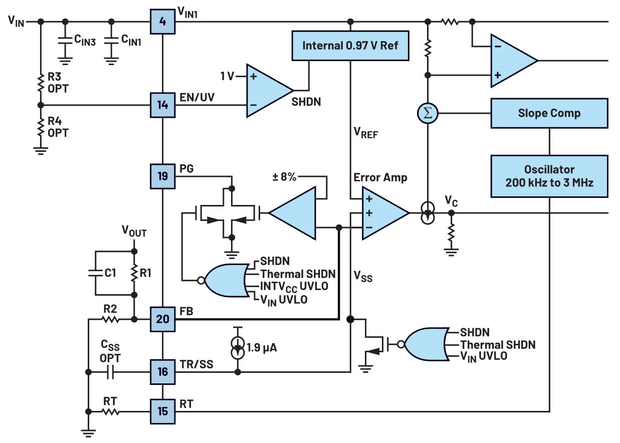 如何在沒有軟啟動(dòng)方程的情況下測(cè)量和確定軟啟動(dòng)時(shí)序？