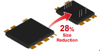 超高功率密度SiC模塊，助力電動(dòng)車(chē)主逆變器小型化