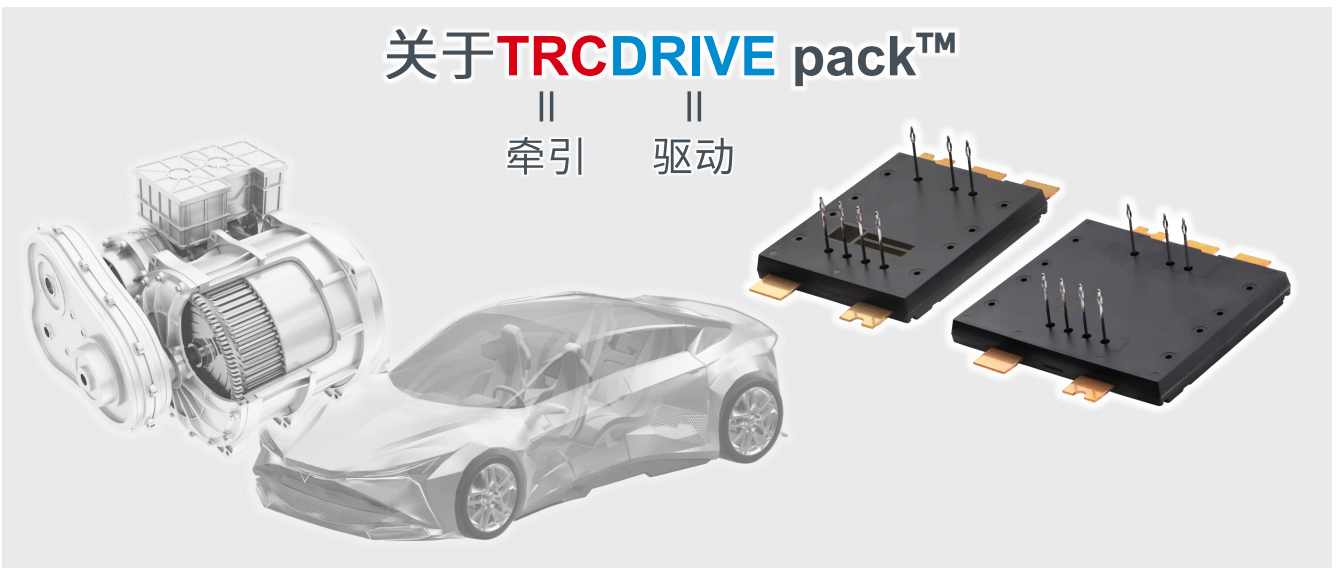 超高功率密度SiC模塊，助力電動車主逆變器小型化