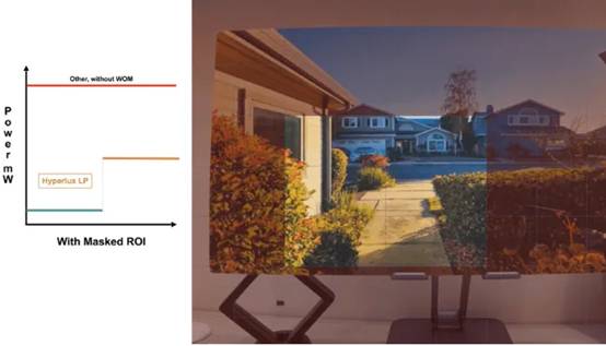 分享一個低功耗設(shè)計(jì)思路，適合90%的視覺系統(tǒng)工程師