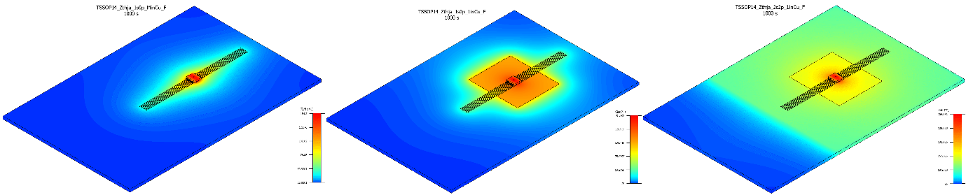 非線性響應(yīng)破局！新一代eFuse跳變曲線如何提升能效？