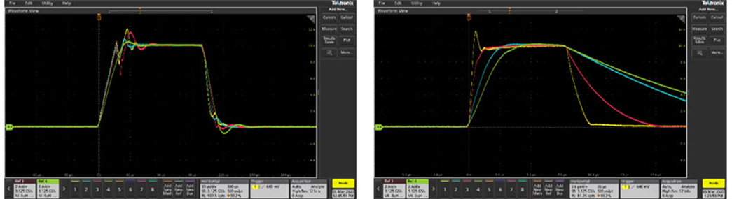 【技術(shù)大咖測試筆記系列】之七:2601B-PULSE讓VCSEL設(shè)計(jì)人員更有信心 【技術(shù)大咖測試筆記系列】之七:2601B-PULSE讓VCSEL設(shè)計(jì)人員更有信心