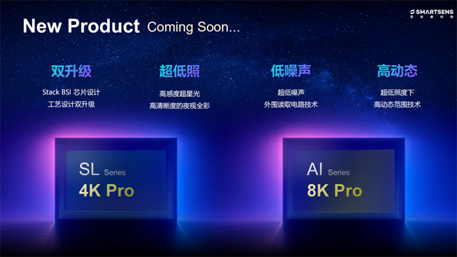 針對安防、車載電子、手機及機器視覺，思特威發(fā)布多款CIS新品