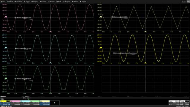 縮小數(shù)字示波器波形中的間隙 縮小數(shù)字示波器波形中的間隙