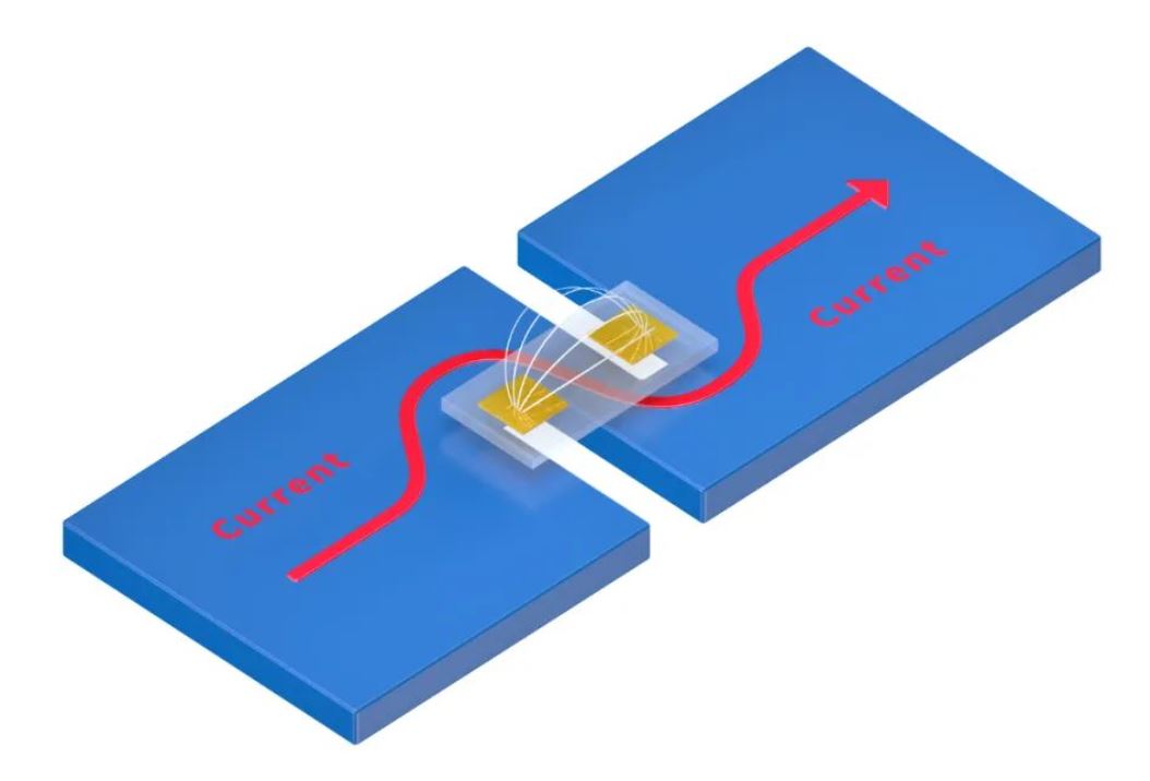 電動(dòng)汽車(chē)中的電流測(cè)量 － 用于高電流和高電壓的傳感器