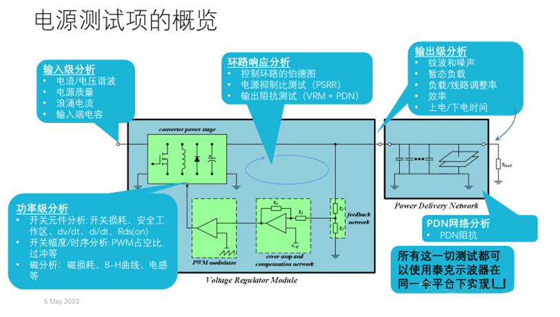 【泰享實測之水哥秘笈】：干貨分享，深度講解電源完整性設計和測試