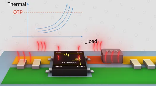 SW與電感之間的鋪銅面積越大越好嗎？