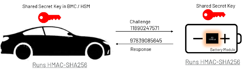 續(xù)航不再焦慮:電動(dòng)汽車(chē)電池技術(shù)實(shí)現(xiàn)重大突破 續(xù)航不再焦慮:電動(dòng)汽車(chē)電池技術(shù)實(shí)現(xiàn)重大突破