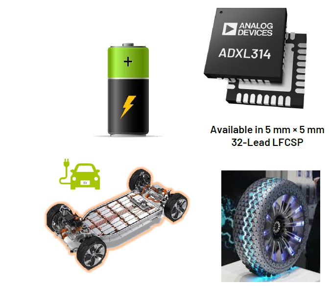 內(nèi)行看門道，你知道這些酷酷的應(yīng)用是怎么實現(xiàn)的嗎？