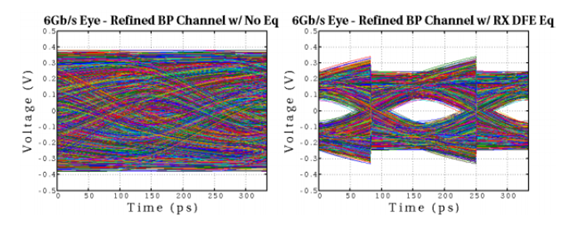 一文帶你了解傳輸線理論 一文帶你了解傳輸線理論