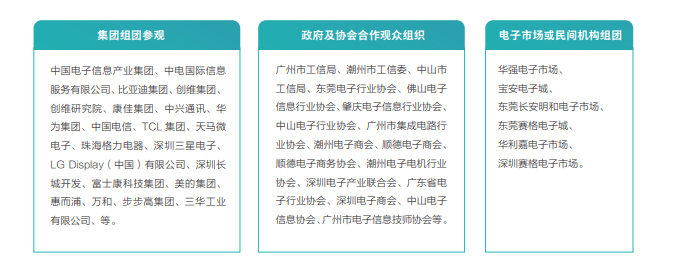 第101屆中國(guó)電子展同期:第十一屆中國(guó)電子信息博覽會(huì) 第101屆中國(guó)電子展同期:第十一屆中國(guó)電子信息博覽會(huì)