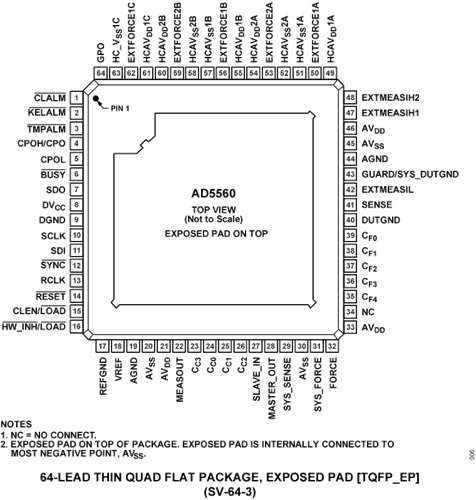 別再只盯著光刻機(jī)了！自動(dòng)化測(cè)試對(duì)于芯片制造同樣重要