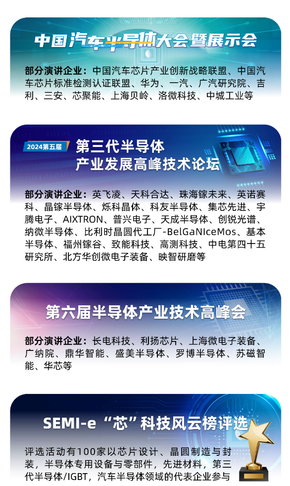 SEMI-e 第六屆深圳國際半導體展，華為 華天 長電 上海華力等頭部企業(yè)6月齊聚