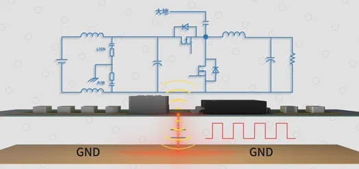 SW與電感之間的鋪銅面積越大越好嗎？