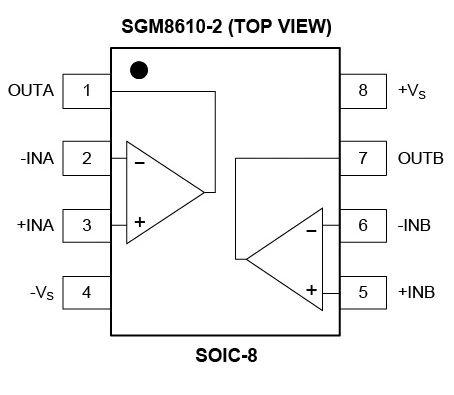 8.5MHz對決1MHz！國產(chǎn)運放挑戰(zhàn)ADI老將，醫(yī)療電子誰主沉??？