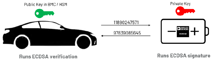 續(xù)航不再焦慮:電動(dòng)汽車(chē)電池技術(shù)實(shí)現(xiàn)重大突破 續(xù)航不再焦慮:電動(dòng)汽車(chē)電池技術(shù)實(shí)現(xiàn)重大突破