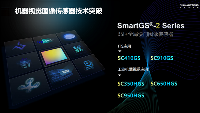 針對安防、車載電子、手機及機器視覺，思特威發(fā)布多款CIS新品