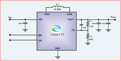 如何運用升降壓芯片CS5517實現鋰電池穩(wěn)定輸出3.3V/3.6V（1.2-5V）的電壓？
