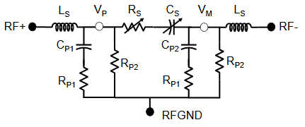 數(shù)字電容器 IC 如何簡化天線調(diào)諧？