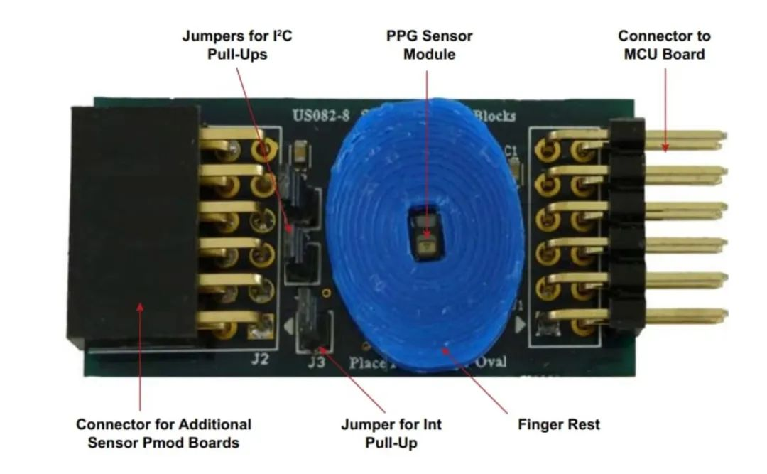 物聯(lián)網(wǎng)原型開發(fā)，如何能夠“快”起來？