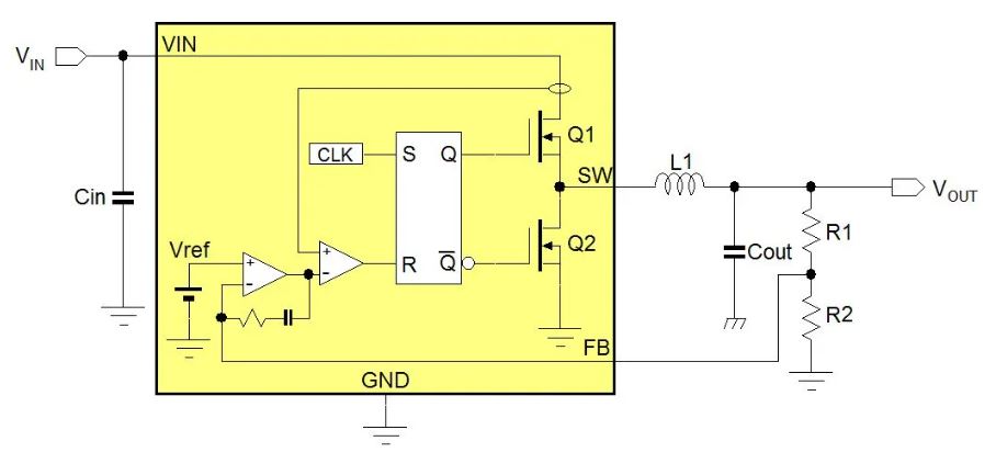 電源管理設計指南：架構，IC選用標準