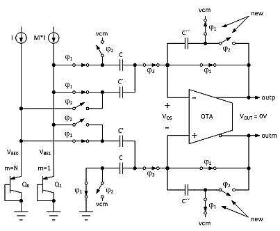 低功率開關(guān)電容器帶隙，第 2 部分