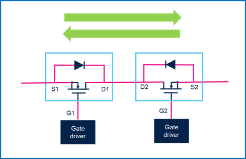 集中供電，分布智能：面向區(qū)控架構(gòu)的汽車配電解決方案全景掃描