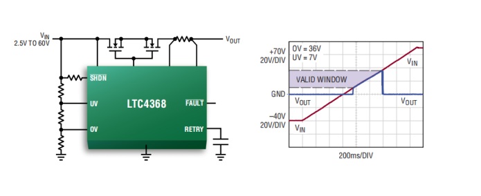 ADI浪涌抑制器——為產(chǎn)品的可靠運(yùn)行保駕護(hù)航 ADI浪涌抑制器——為產(chǎn)品的可靠運(yùn)行保駕護(hù)航