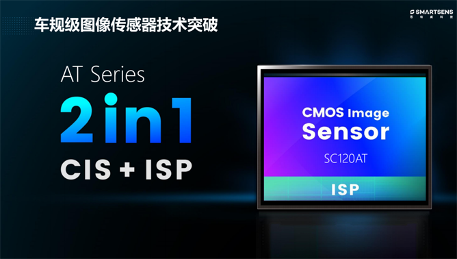針對安防、車載電子、手機及機器視覺，思特威發(fā)布多款CIS新品