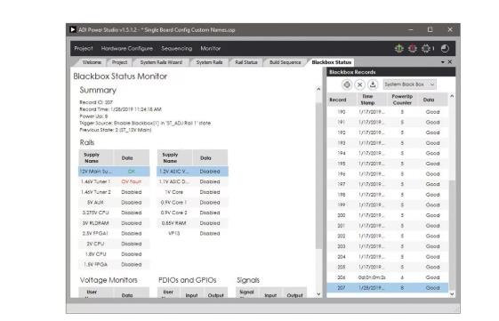 如何加快設(shè)計和調(diào)試速度？具有突破性、可擴(kuò)展、直觀易用的上電時序系統(tǒng)是關(guān)鍵！
