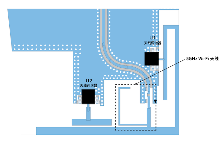 優(yōu)化移動(dòng)天線調(diào)諧的簡(jiǎn)易方法 優(yōu)化移動(dòng)天線調(diào)諧的簡(jiǎn)易方法