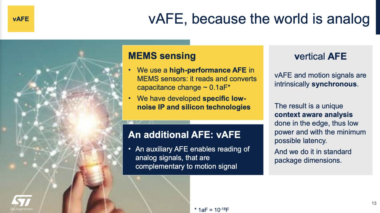 傳感器和AI相結(jié)合，ST智能傳感器助力未來可持續(xù)的虛實交融生活