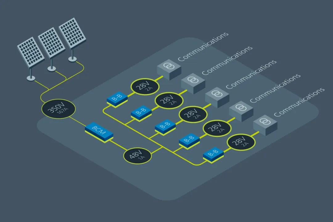 什么樣的電源設(shè)計，能讓無人機載荷更大、飛得更遠？