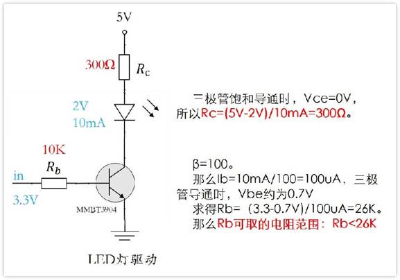 常用的三極管電路設(shè)計：電阻到底是怎么選的？