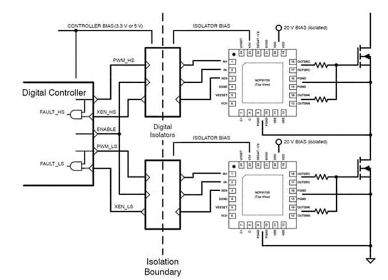 要降本增效還要更可靠！能源基礎(chǔ)設(shè)施升級靠它們了！