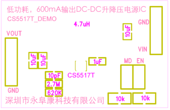 如何運用升降壓芯片CS5517實現鋰電池穩(wěn)定輸出3.3V/3.6V（1.2-5V）的電壓？