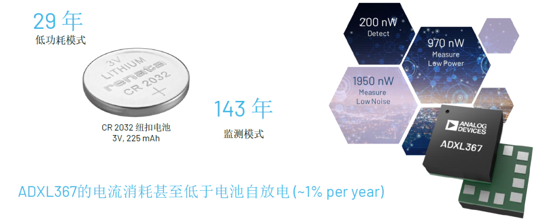 內(nèi)行看門道，你知道這些酷酷的應(yīng)用是怎么實現(xiàn)的嗎？