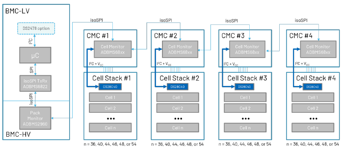 續(xù)航不再焦慮:電動(dòng)汽車(chē)電池技術(shù)實(shí)現(xiàn)重大突破 續(xù)航不再焦慮:電動(dòng)汽車(chē)電池技術(shù)實(shí)現(xiàn)重大突破